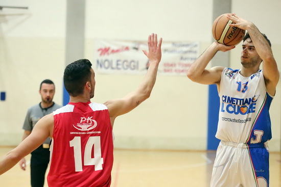 A.I.C.S. Basket Forlì - Sporting Club Cattolica